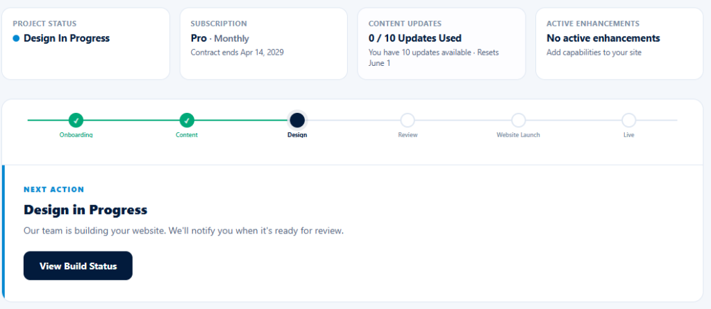 Status view of the Cindaro Dashboard