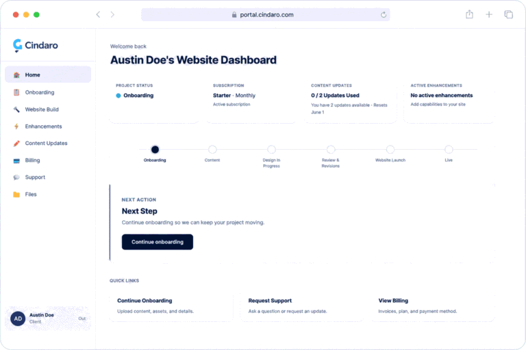 website dashboard