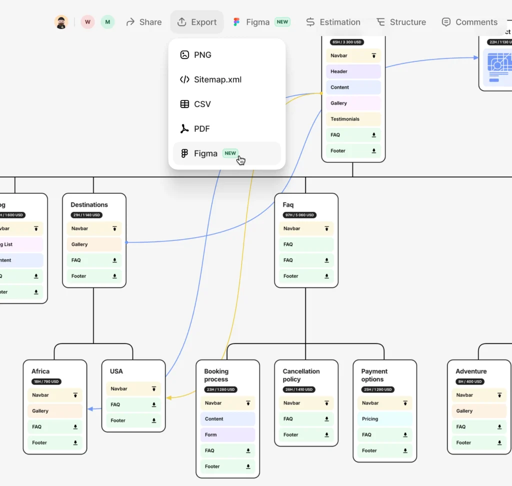 website planning