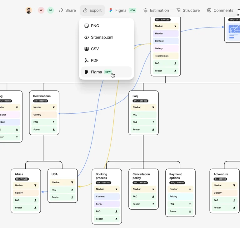 website planning