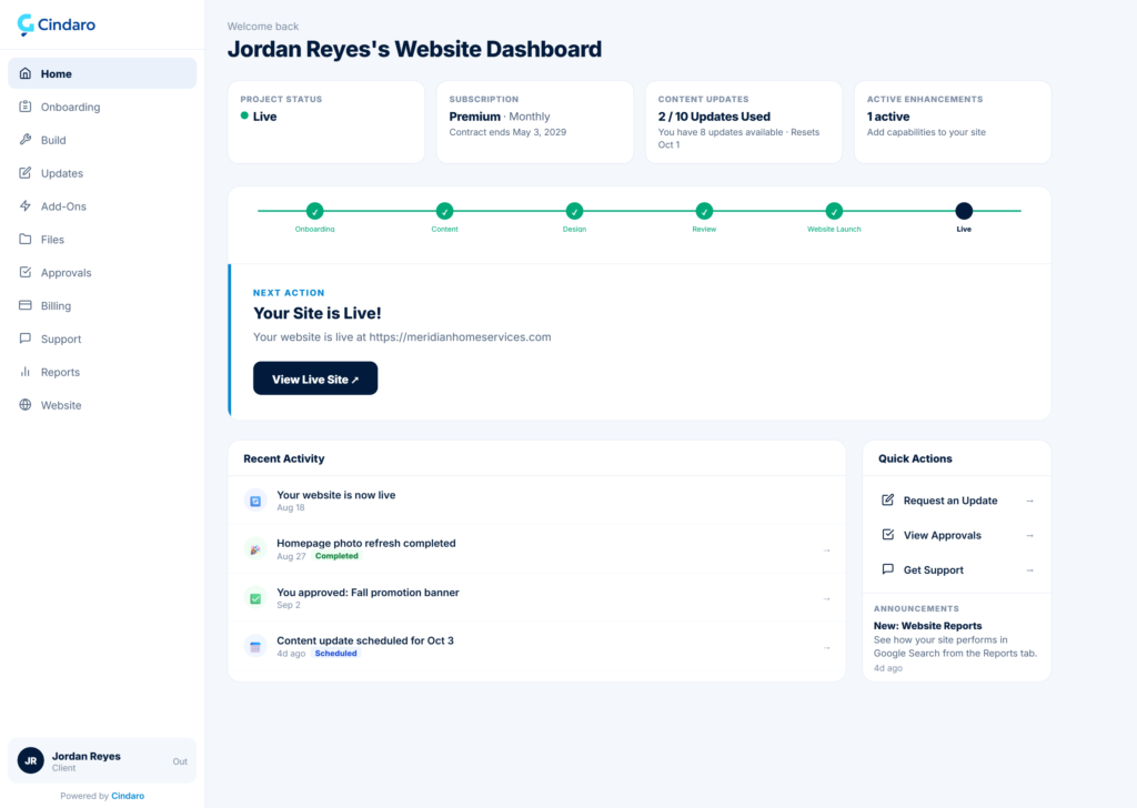 Cindaro client dashboard for managing website updates